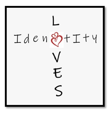 Loves Identity
