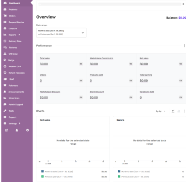 Vendor Dashboard Overview