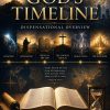 Precis - God's Timeline and the Tabernacle of Moses