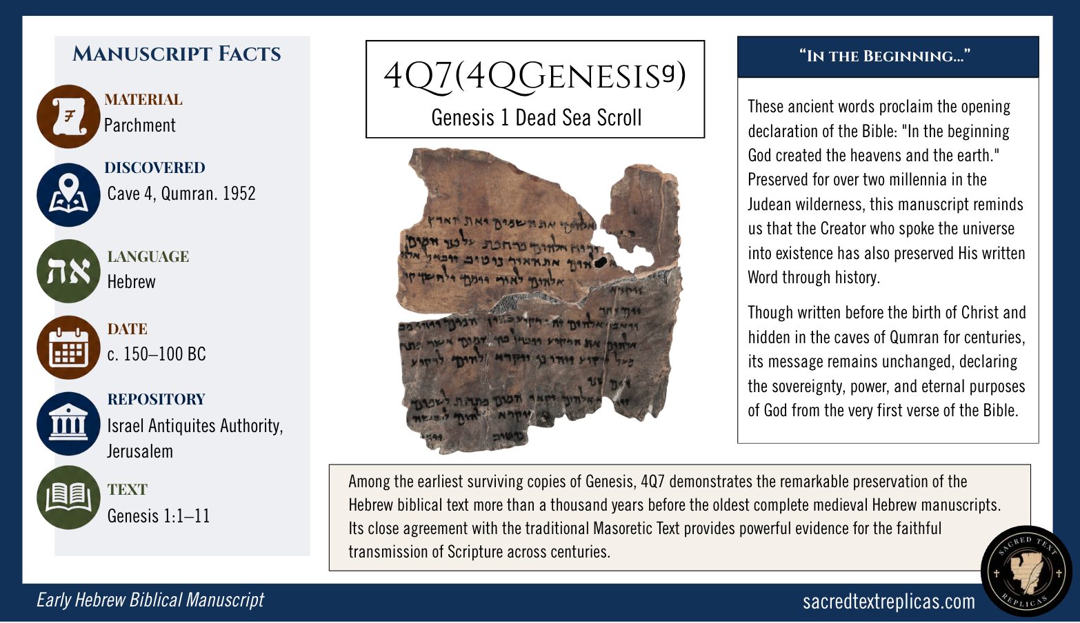 In the Beginning God Created | Genesis 1 Dead Sea Scroll on Authentic Goat Vellum | 4Q7 Manuscript | Master-crafted Replica - Image 9