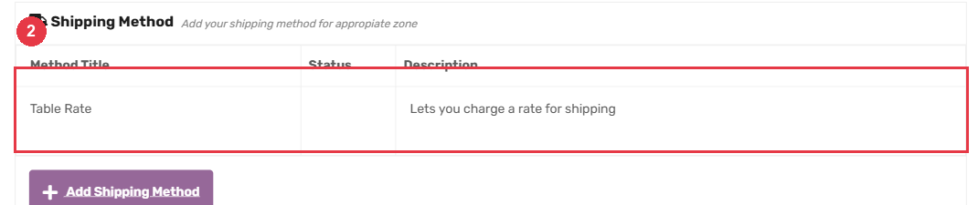 Table Rate now listed as a method, still empty